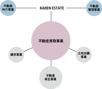 fig1